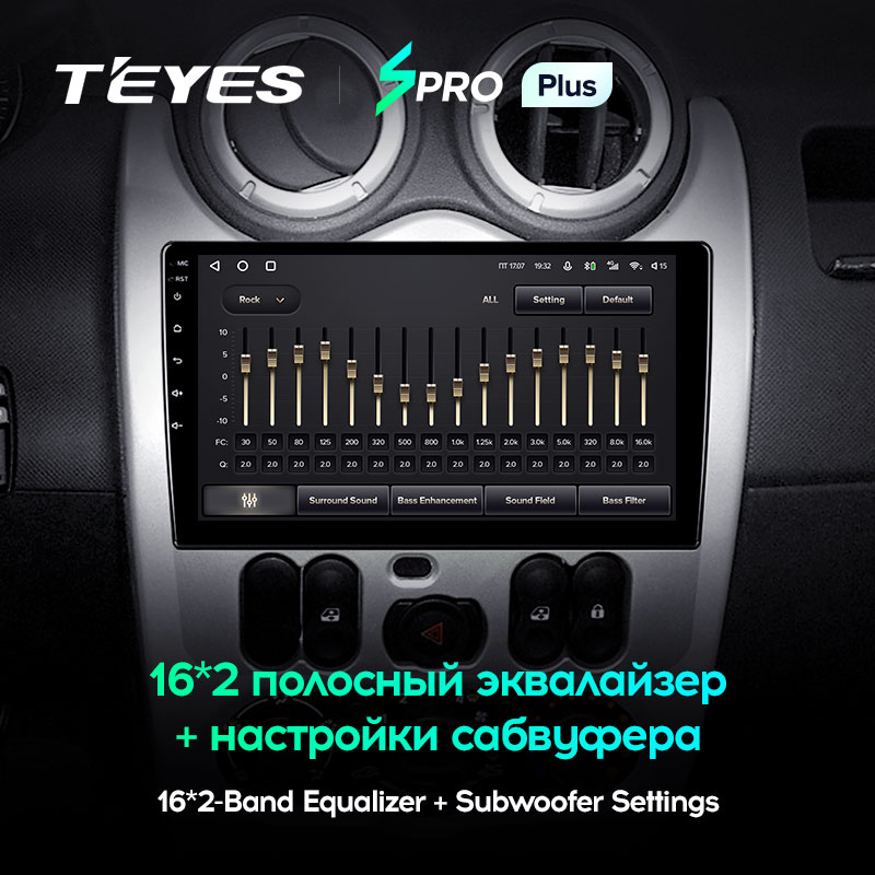 Штатная магнитола Teyes SPRO+ для Renault Logan/Sandero 1 2010-2014 на Android 10