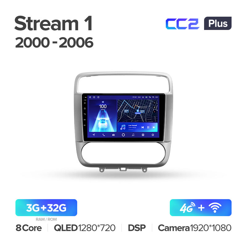 Штатная магнитола Teyes CC2PLUS для Honda Stream 1 2000-2006 на Android 10